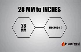 Image result for 28 mm to Inch