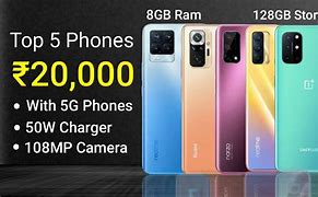 Image result for Best Smartphone Under 20000