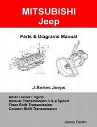 Image result for Mitsubishi 4DR5 Engine Manual PDF