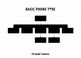 Image result for Call Tree Sample