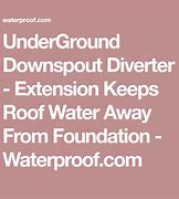 Image result for Hinged Downspout Extension