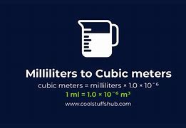 Image result for Ml to Cubic Meter