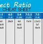 Image result for Aspect Ratio Chart