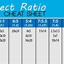 Image result for Inches to Pixels Chart