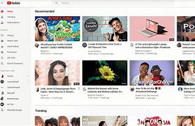 Image result for HTTP Www.youtube.com Videos