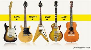 Image result for Different Guitars