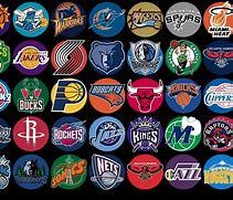 Image result for NBA Teams Logo History