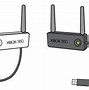 Image result for Xbox 360 Wireless Internet Adapter