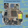 Image result for iPod Mini 2nd Schematic