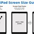 Image result for iPad 3 Screen