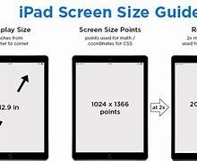 Image result for What Size Screen Is My iPad