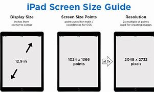 Image result for iPad Mini 2 64GB Screen Size
