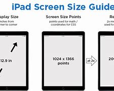 Image result for iPad Pro 2 Screen Resolution