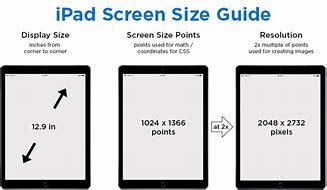 Image result for iPad Air 4 Screen Size