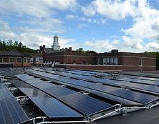 Image result for Solar Panels Middle School