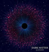 Image result for Dark Matter Cartoon