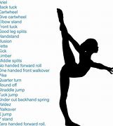 Image result for Gymnastics Tumbling Skills List