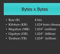 Image result for Graph of Human Digital Storage in Bytes