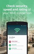 Image result for Wi-Fi Fide