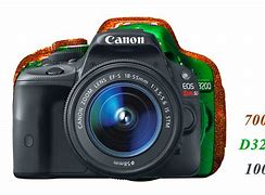 Image result for canon_eos_100d