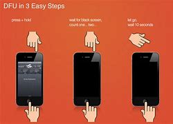 Image result for How to Master Reset iPhone