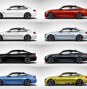 Image result for BMW M4 Best Colors