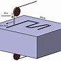 Image result for Wire EDM Tooling