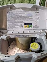 Image result for How Do Water Softeners Work