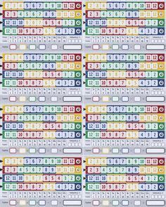 Image result for Example of Real-Time Operating System
