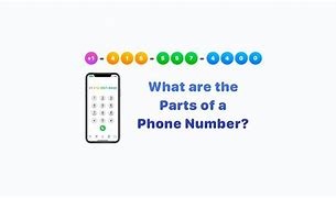 Image result for When Your Number Is Called