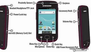 Image result for Samsung Cell Phone Parts