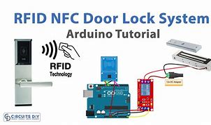 Image result for Remote Home Door Lock System