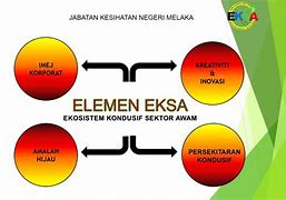 Image result for Eksa 5S Icon