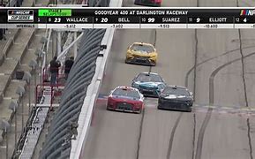 Image result for NASCAR TV Graphics