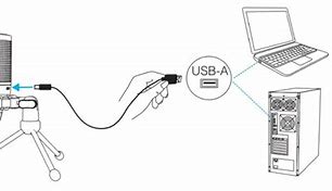 Image result for Fifine USB Microphone