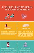 Image result for Physical Restraint in Mental Health