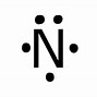 Image result for N3 Name