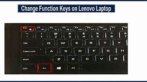 Image result for FN Key On Lenovo Keyboard