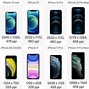 Image result for iPhone SE or iPhone 11