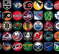 Image result for NHL Brand