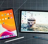 Image result for Tablet versus iPad