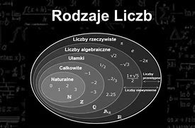 Image result for co_oznacza_zbiory_rozmyte