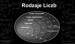Image result for co_to_za_zbiór_przeliczalny