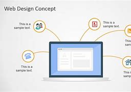 Image result for Concept Web Easy Design