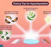 Image result for Overactive Thyroid Diet