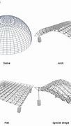 Image result for Space Frame Section Detail