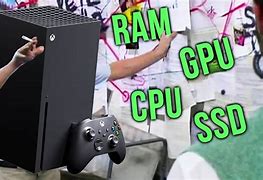 Image result for Xbox GPU