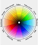 Image result for Ryb Color Wheel