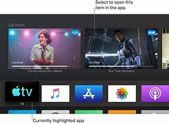 Image result for Apple TV Welcome Screen