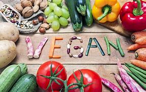 Image result for Benefits of Eating Raw Vegan